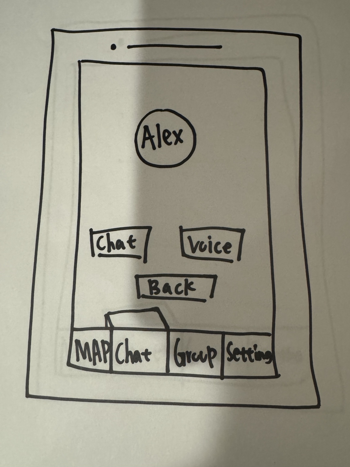 Low-fidelity contact screen for Alex with chat and voice options