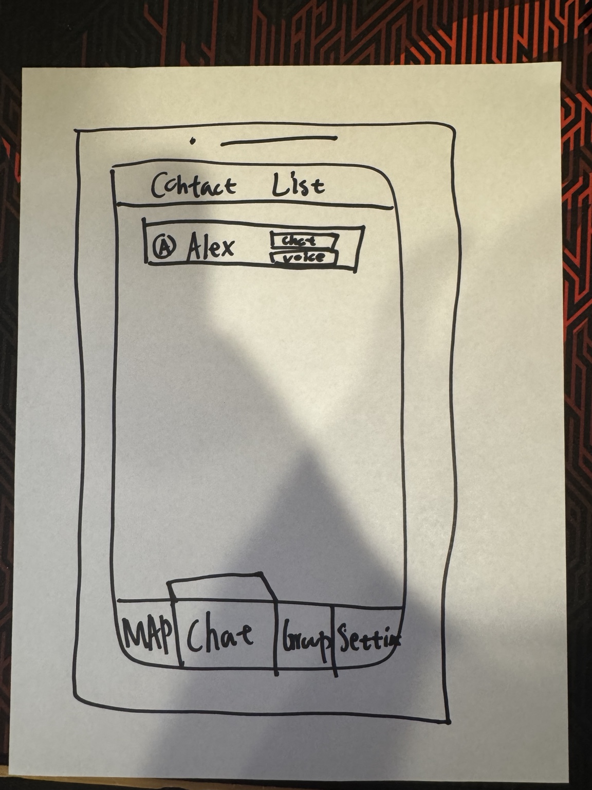 Low-fidelity contact list screen with chat and voice controls