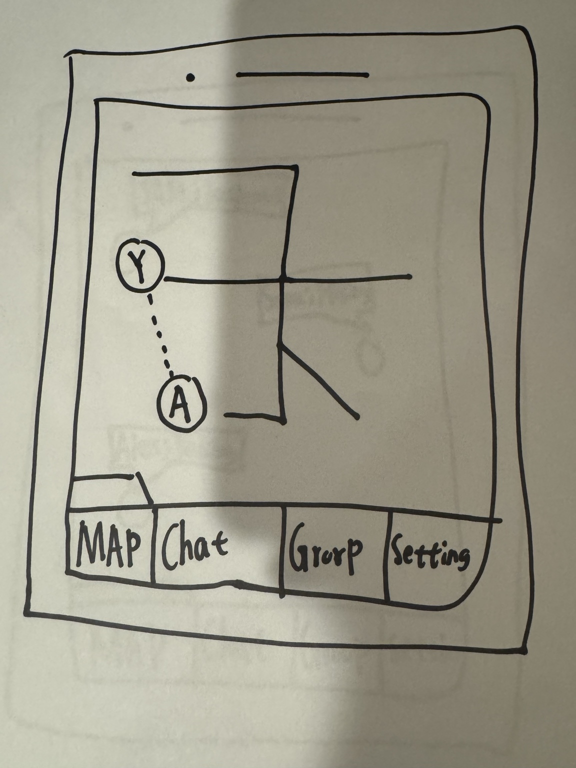 Low-fidelity route map between two points